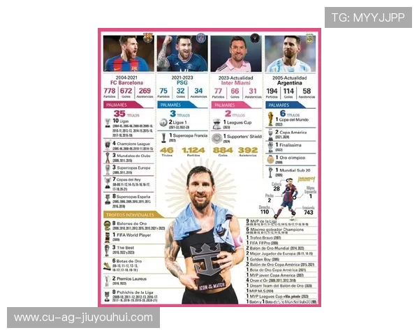 全球顶级足球运动员最新身价排行与实力综合评价分析